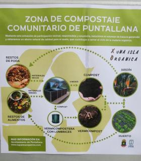 El Cabildo de La Palma inaugura el primer punto de compostaje comunitario de Canarias en Puntallana. · foto 7