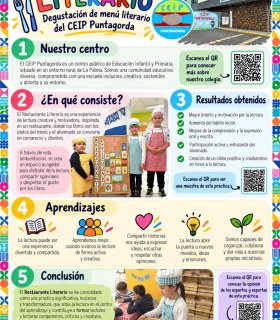 Proyecto PROA
